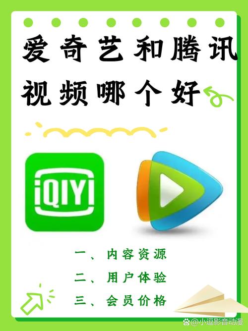 青柠在线视频APP vs 爱奇艺：免费资源与会员专享哪个更值得选？深度解析平台优劣