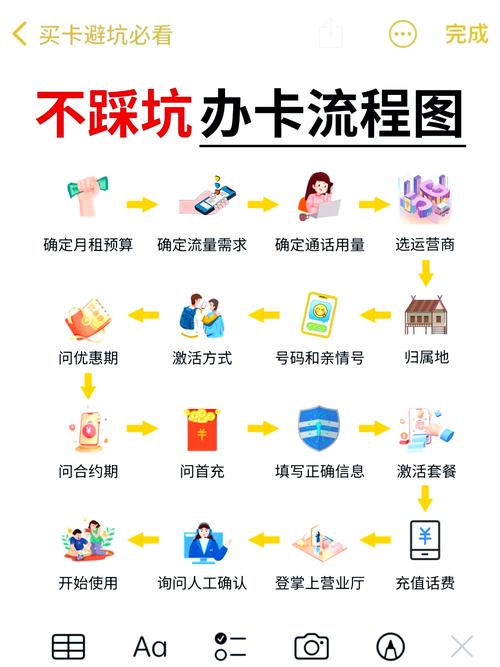 揭秘日韩卡1卡2卡三卡免费真相：隐藏福利与办理陷阱全解析