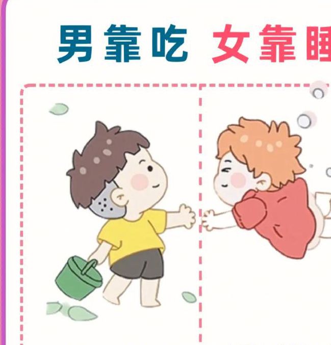 如何正确认识生理差异?关于两性健康的科普知识解析 如何正确认识生理差异?关于两性健康的科普知识解析