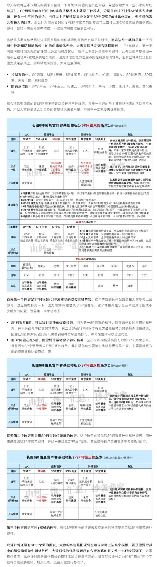 10年经验专家揭秘:SP联盟3大核心策略与5大实战技巧(附行业权威工具推荐) 10年经验专家揭秘:SP联盟3大核心策略与5大实战技巧(附行业权威工具推荐)