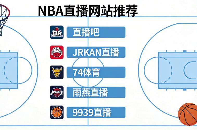 飞速体育nba无插件直播